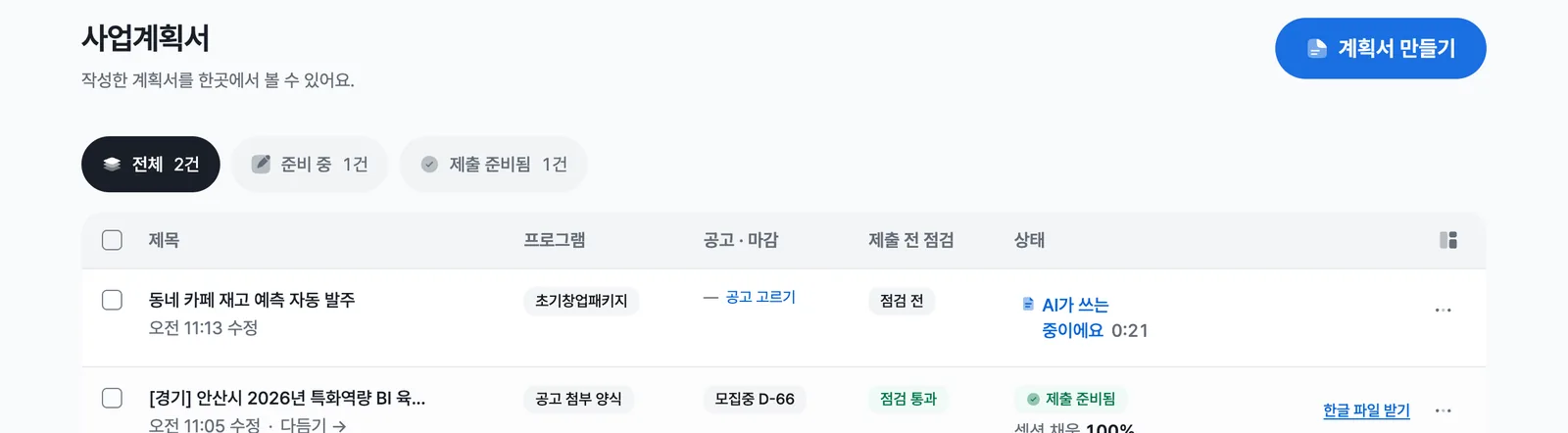 사업계획서 목록. 위 줄은 AI가 쓰는 중이에요 상태이고 아래 줄은 점검 통과와 제출 준비됨 상태다